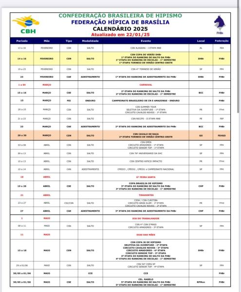 Atualização Calendário Oficial 2025 da CBH E FHBr