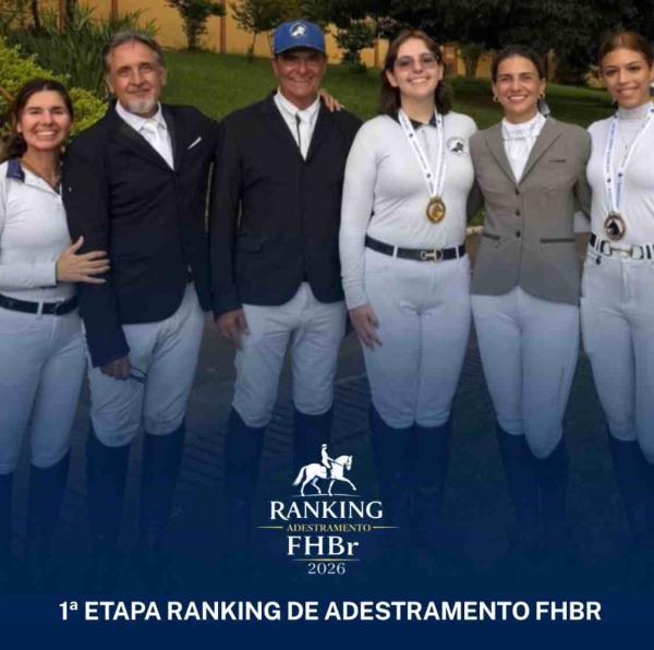 Resultados - 1ª Etapa do Ranking de Adestramento 