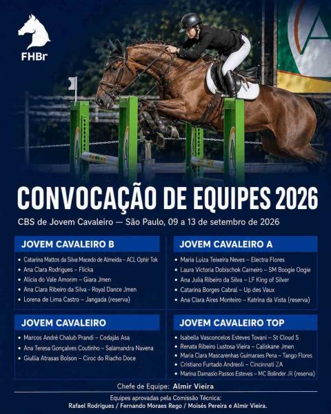 Convocação para o C