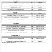 Convocação de Equip
