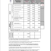 Taxas de Registro F